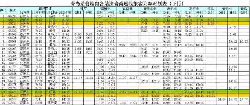 青岛列车各站最新时刻表2019青岛新列车运行图线路调整