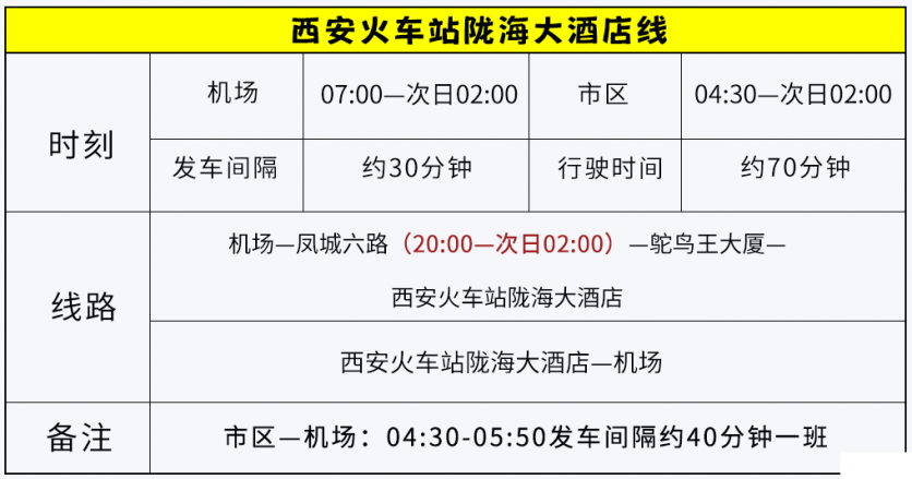 西安咸陽機場大巴最新時刻表票價