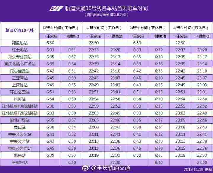 2019重慶輕軌首末班車最全時刻表精確到每個站點